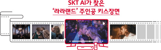 영화나 드라마 등 미디어 콘텐츠 속 장면을 검색하는 '씬 디스커버리' 기술을 적용해 '라라랜드'의 한 장면을 찾아냈다,  SK텔레콤 제공